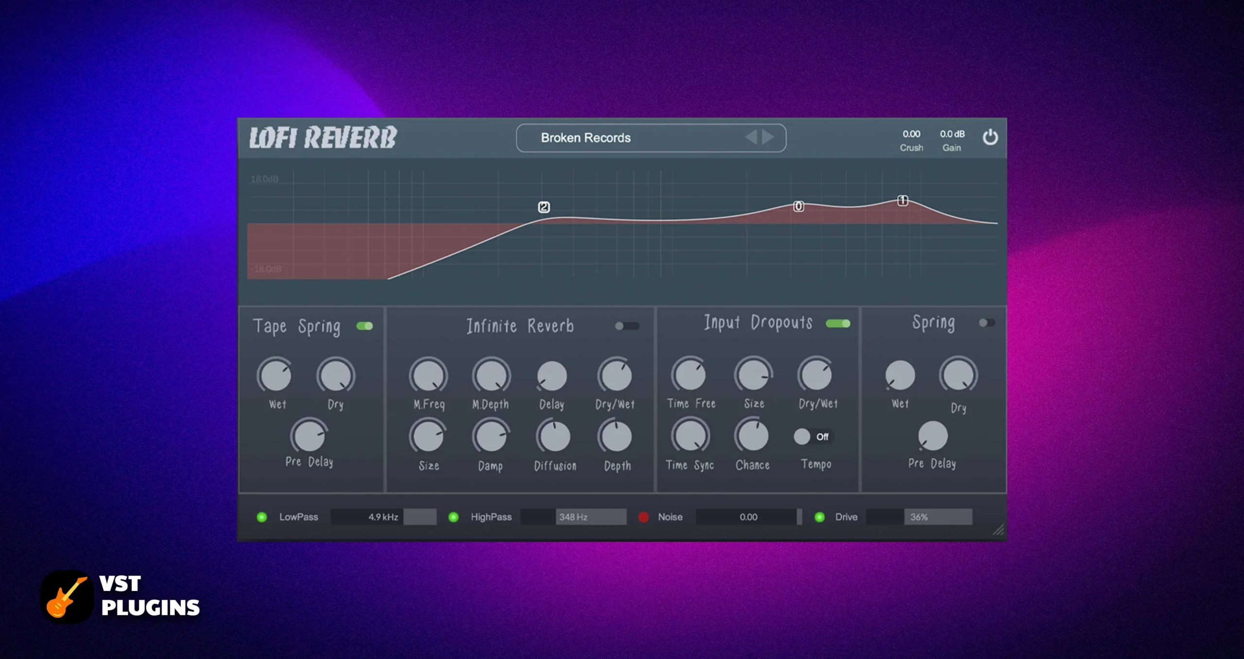 Clark Audio – Lofi Reverb v1.0.2  WIN.OSX